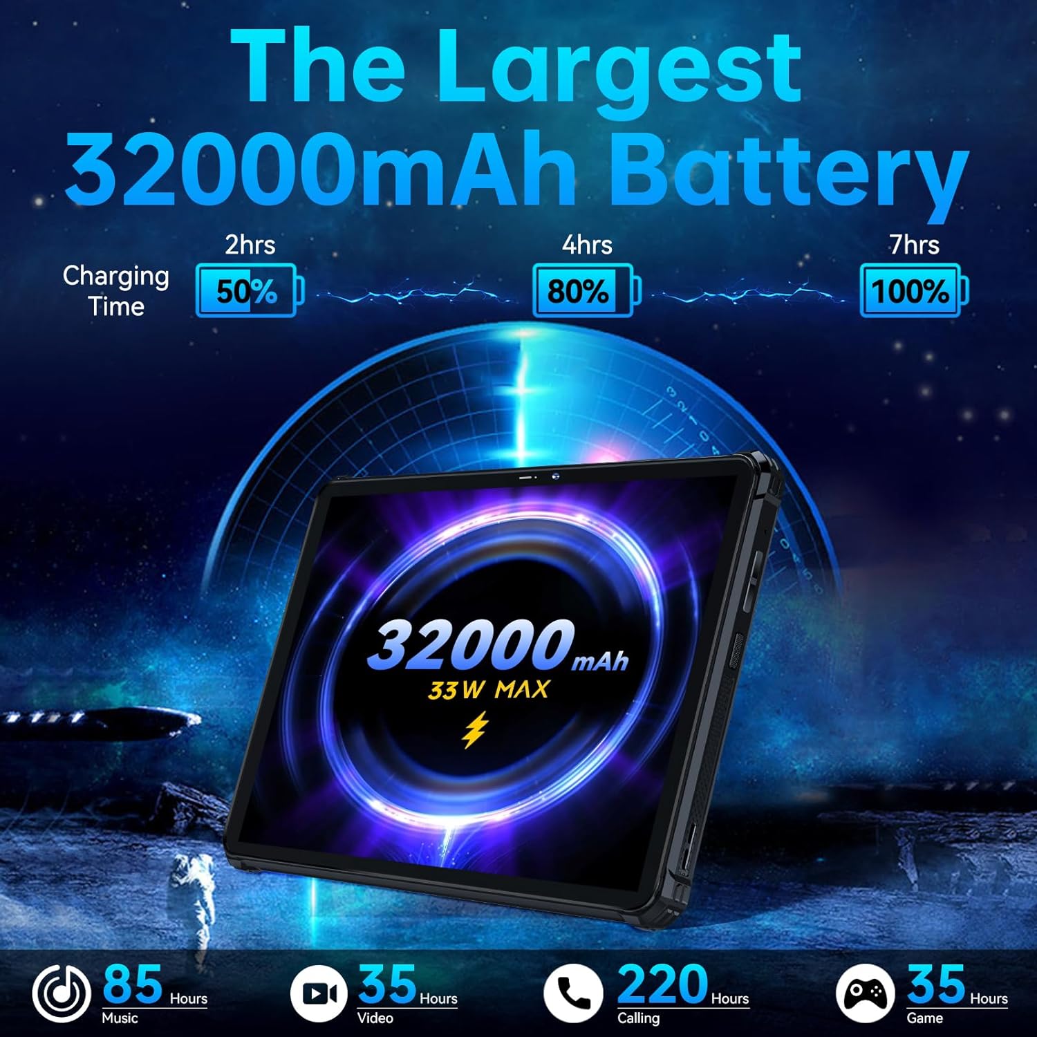 OUKITEL RT7 4G