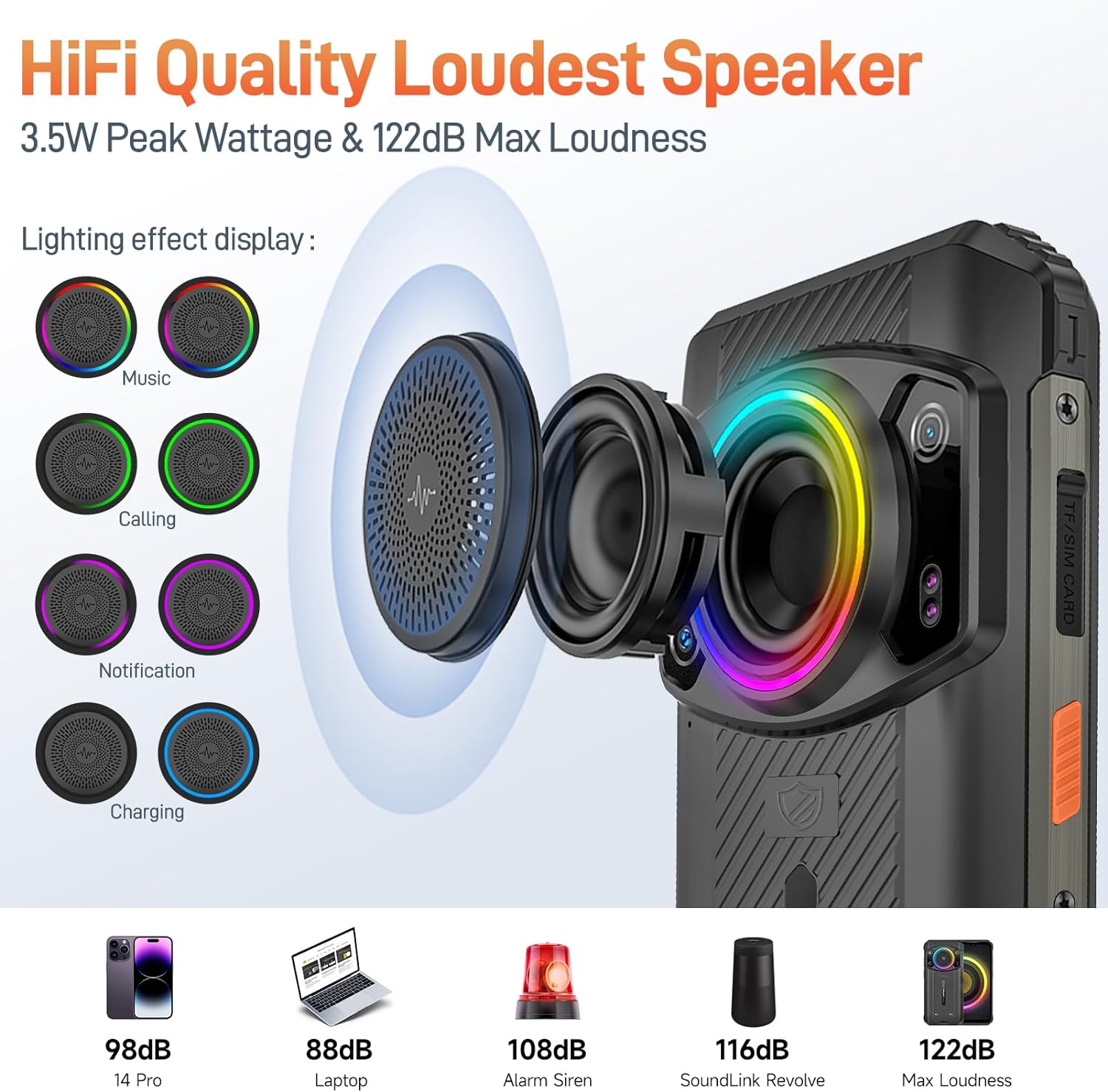 Ulefone Armor 21