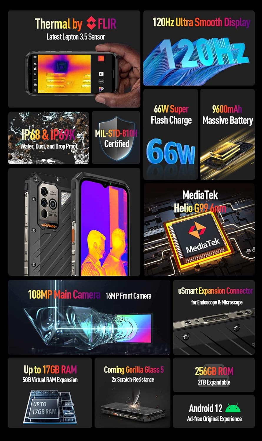 Ulefone Armor 19T