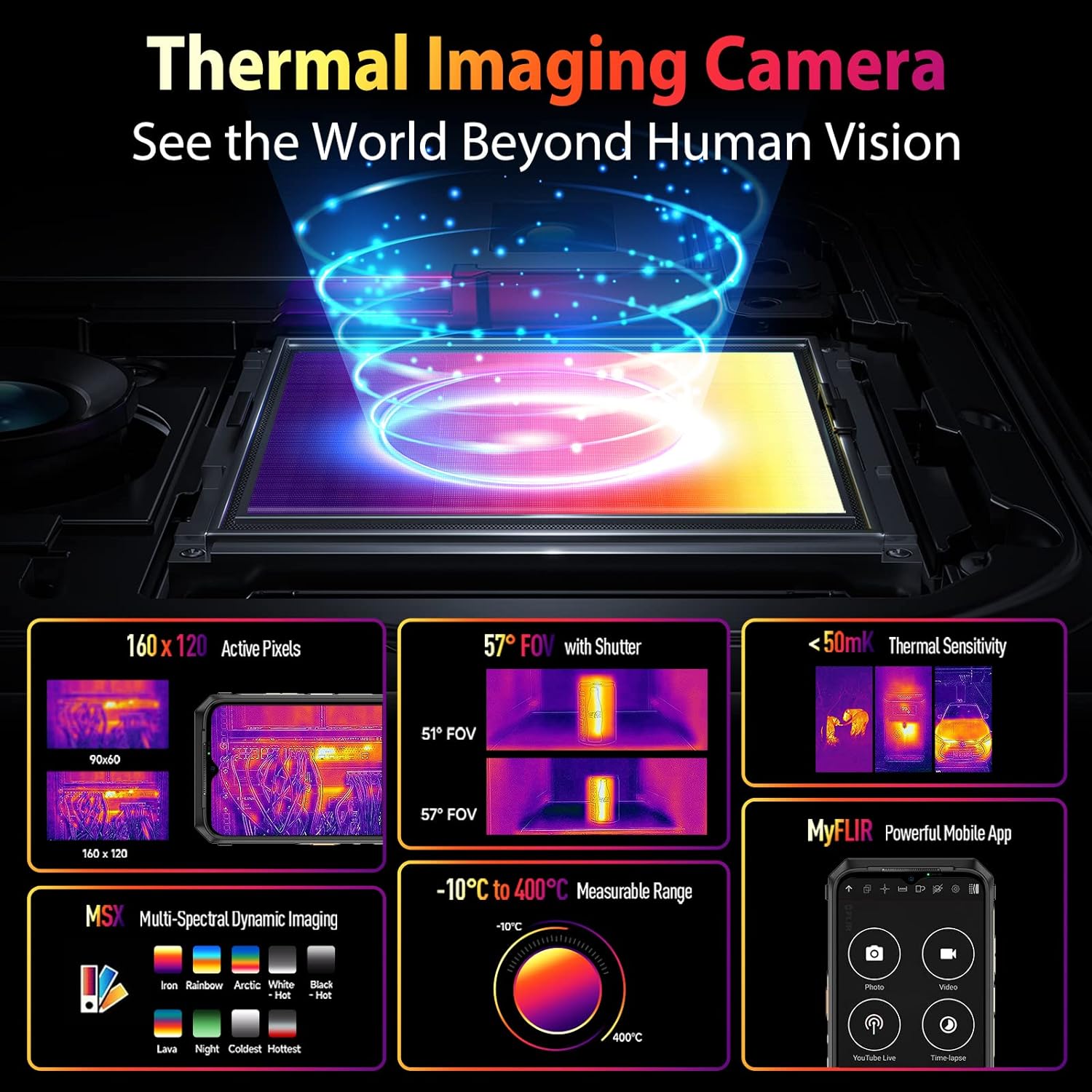 Ulefone Armor 18T Ultra 5G (512GB)