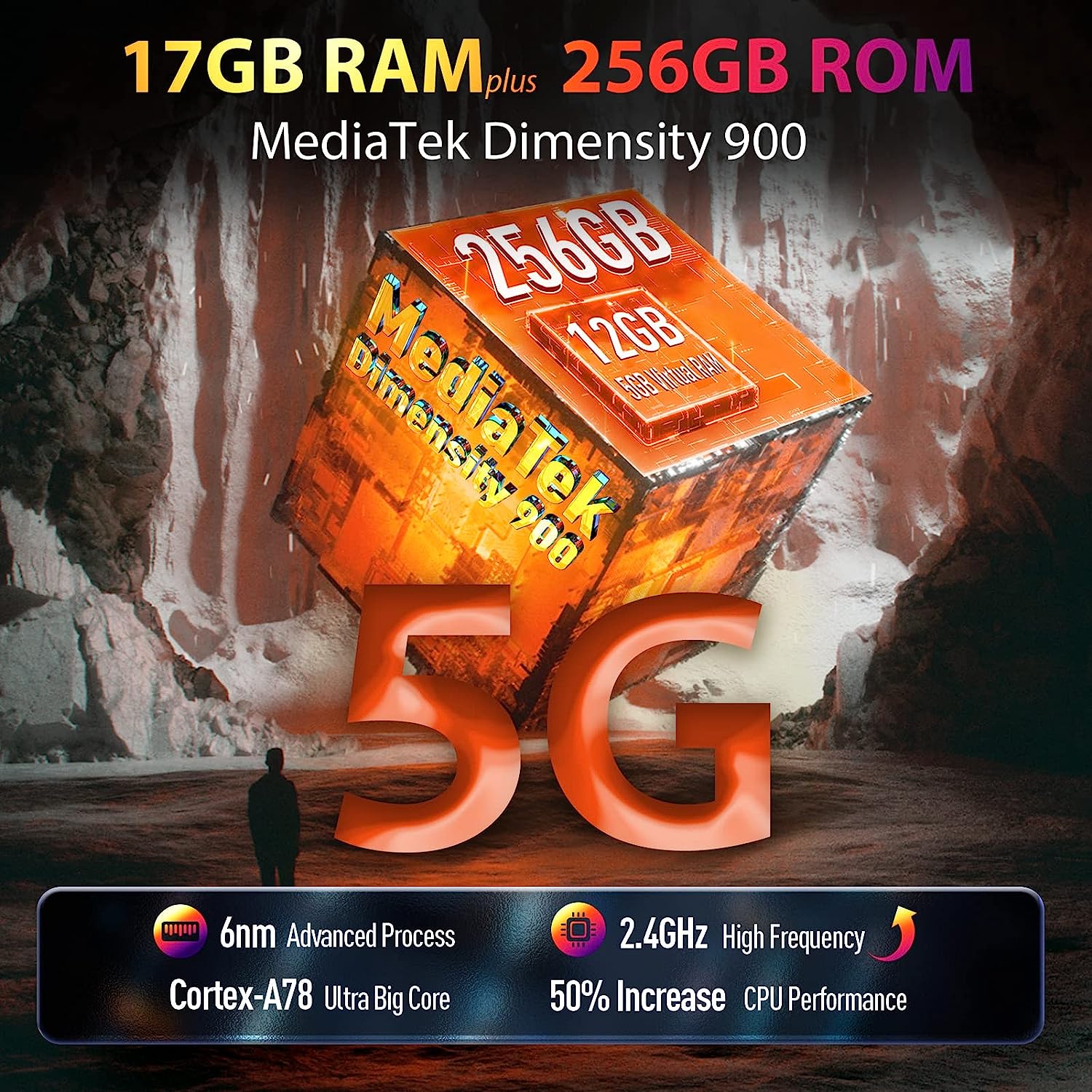 Ulefone Power Armor 18T 5G
