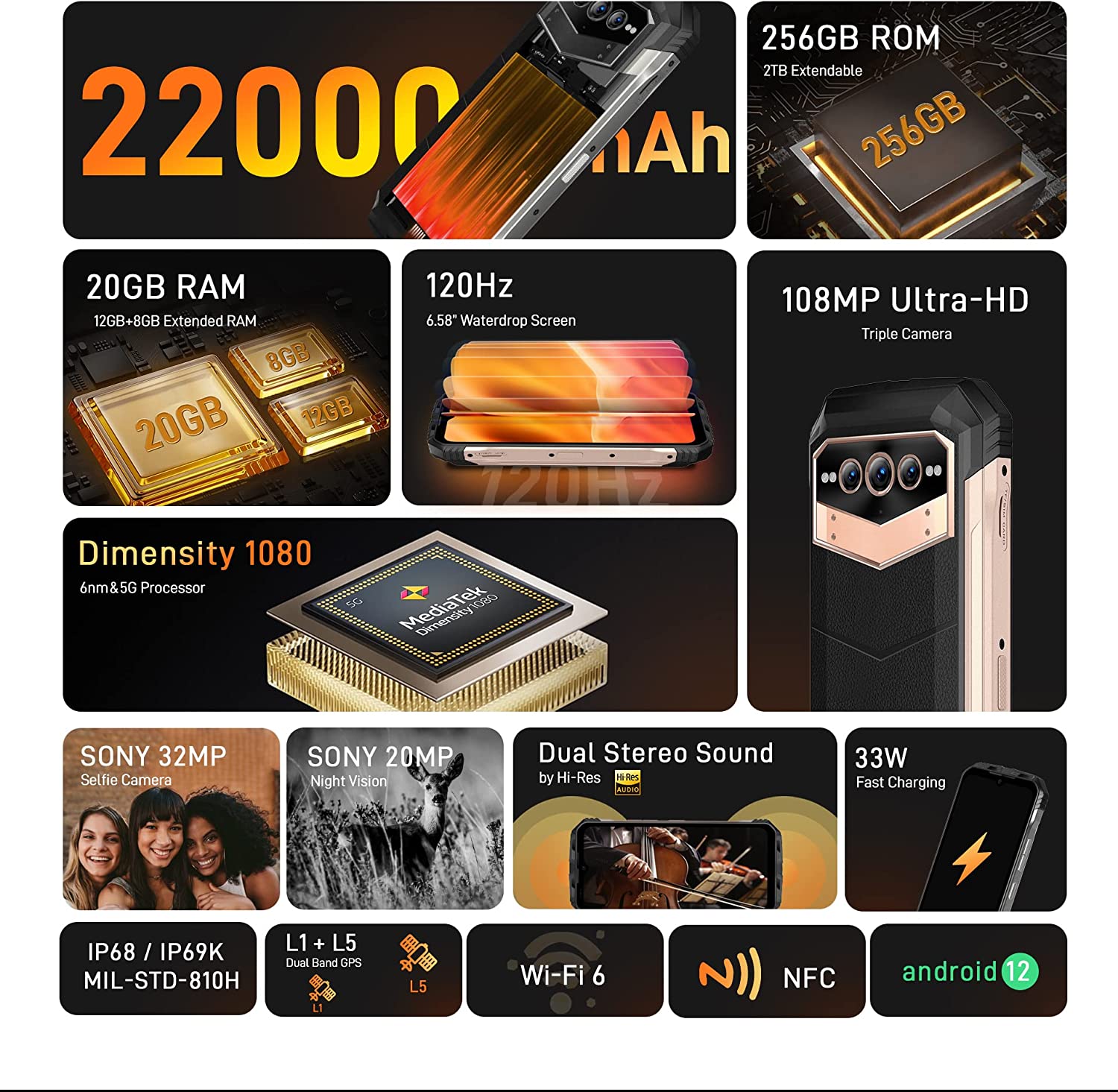 DOOGEE V MAX (2023) 5G