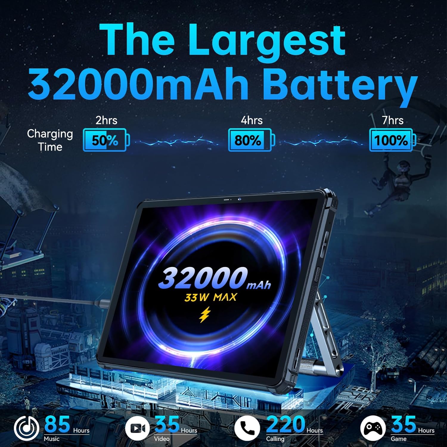 OUKITEL RT7 TITAN 5G